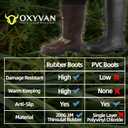 OXYVAN Duck Hunting Waders with 200G Rubber Boots Insulated,Neoprene Fishing Chest Waders for Men & Women (9)