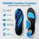 PORON Arch Support Insoles for Standing All Day, Men & Women Adjustable Cushion Shoe Inserts, Plantar Fasciitis & Heel Pain Relief for Nurses, Teachers, Warehouse & Retail Workers