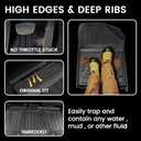 Floor Mats&Cargo Liner Compatible for Toyota Sienna 2021-2025 7 Seat All Weather Mats for Sienna 3rd Row Floor mats & Backrest mat and Trunk with TIRE (Only Fit 7 Seater with Spare Tire)
