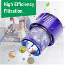 Replacement V10 Filters Compatible with Dyson V10 Cyclone Series,V10 Animal,V10 Absolute,V10 Total Clean,SV12 Crodless Vacuum Cleaners, 3 Filters,1 Cleaner Brush, Replace Part #969082-01