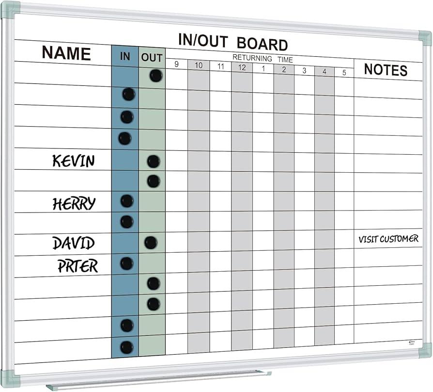 Lockways in and Out Magnetic Dry Erase Board, Employee in/Out Planner Board 24" x 18", Colorfull Wall-Mounted Aluminum Framed Notice Board