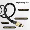 USB to USB C Cable 25FT, Extra Long USB A to USB C Charger Cord, 3A Fast Charging, Compatible with iPhone 17 16 15 Pro Max Plus Air, Samsung Galaxy S25 S24 S23, LG, Car Play and More