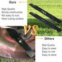 Wadoy 84005313 Blades 22" 2 Pack, Compatible with Oregonn Hyper Tough Snapperr MNA152701 2105200320A Mower Blade