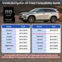 2025 Latest Navigation SD Card Update Compatible for Toyota Tacoma,RAV4,Highlander,4Runner,Tundra, Camry,Sienna,Avalon,Prius,Corolla Accessories- GPS Navigation Map SD Card Update USA/Canada