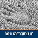 OLANLY Bathroom Rugs 36x24, Extra Soft Absorbent Chenille Bath Rugs, Rubber Backing Quick Dry, Machine Washable Bath Mats for Bathroom Floor, Tub and Shower, Home Decor Accessories, Grey