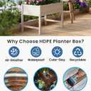 Weatherproof Raised Garden Bed, HDPE Outdoor Elevated Planter Box with Legs, Garden Box, Flower Beds for Patio, Deck, Balcony (White)