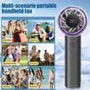 Portable Handheld Turbo Fan, 1-100 Speed Hand Fan with Air Turbo Tech and Digital Display, 13000 RPM Rechargeable for Outdoor Activities,Travel,Working (Grey)