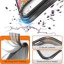 for iPhone Air Case Cute - Military-Grade 20 ft Drop Protection Shockproof Phone Case - Funny Passion Flower Design for iPhone 17 Air (6.5") Black