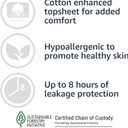 Amazon Basics Incontinence Underwear for Men, Maximum Absorbency, Large, 18 Count (1 Pack)