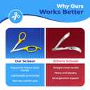 Premium Sterile Staple Removal Kit - Includes Staple Remover, PVP & Alcohol Prep Pads, Gauze Sponge | Single-Use Staple Removal Tool