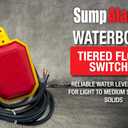 Float Switch for Sump Pump -33-Foot Water Level Sensor with Honeywell Microswitch and Adjustable Tether Length for Ground Water Bilge Pump and Water Tank  Non-Corrosive PP Casing, Rated to 13 Amps
