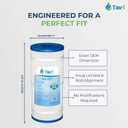 Tier1 Replacement for Hayward Pool Filter Cartridge C500 | Compatible with CX500RE, Pleatco PA50, Unicel C-7656 | 19-5/8" x 7" | Trilobal Fabric | Washable High Flow Pool Cartridge