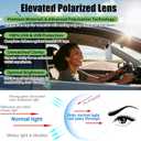 Sun Visor for Car,Polarized Anti-Glare Extension Foldable Sun Blocker,UV400 Protection CarUniversal Fit Clip on Sun Visor for Car Black (ZYB-1)
