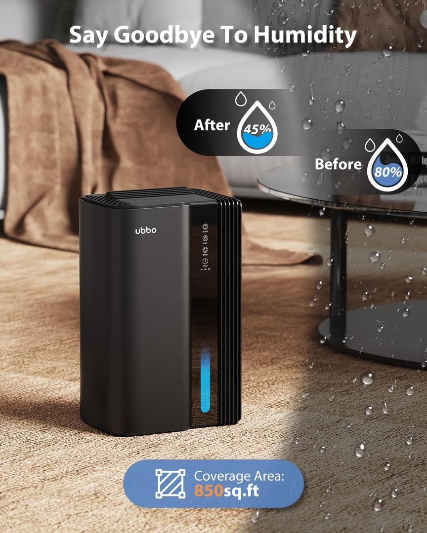 Dehumidifiers for Home,