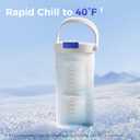 Portable Breast Milk Cooler, 4 Ice Rings, 360Cooling with Vacuum Lid, Safe Chill for 30H+, 22oz Large Capacity with 2 Bottles, Rapid Chill to 40, Extra Wide Opening, Ideal for Work & Travel