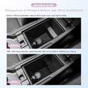 LUWU Center Console Liners Mats Compatible with 2025 2026 Kicks Accessories Cup Holder Inserts Mats Non-Slip Anti-dust Door Pocket Liners Mat 2025 2026 Kicks S/SV/SR Accessories 11PCS (Black)