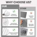 Large Stone Dish Drying Mats for Kitchen Counter,Quick Dry Stone Dishes Mats, Non-Slip Diatomaceous Earth Drying Mat for Multi - Purpose, Match Any Countertop (White, 23.6" x 15.4" )