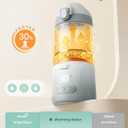 Grownsy Detachable Portable Bottle Warmer for Travel, All-in-One BPA-Free Shatterproof Non-Glass Milk Warmer with Nipple, Dual Heating Modes for Breastmilk & Formula, Fast Heating & Long Battery Life