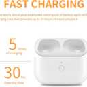 Wireless Charging Case Only Compatible with AirPods Pro 1st and 2nd Generation - Replacement Sleeve 680mAh White