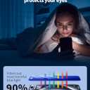 for iPhone 16 Blue Light Screen Protector Tempered Glass 6.1 Inch,HD Anti Blue Light Easy Installation