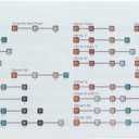 Note Navigator | Learn Scales, Chords, Modes & Progressions | Music Theory Tool for Guitar, Piano & More | Compact, Educational Aid for Musicians, Teachers & Students