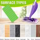 12 inch Mop Pads Refills, 4 Pack Microfiber Reusable Replacement Flat Replacements Heads for Wet Dry Floor Cleaning, Green Cloth