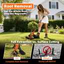 Tree Puller & Sapling Puller Tool, Root & Stump Remover