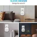 3Pack Wall Mount Holder for eero 6 Plus 6+ and eero 6 Router Mesh Wi-Fi System,Wall Mount Stand Bracket for eero 6 Plus and eero 6 tri-Band Mesh,Wall Bracket for eero 6+ Extender Router Wire Organizer