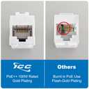 ICC CAT6 RJ45 Inline Keystone Couplers, 8P8C Female-to-Female Jacks, Feed-Through PCB Modules for Wall Plates & Patch Panels, UL Listed, Black, 25-Pack