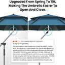 ECOPOOLTECH 7' Above Ground Pool Umbrellas, Outdoor Pool Sunshade for Oval or Rectangular Swimming Pools, Multi-functional Patio Umbrella for Garden/Pool Deck/Backyard, Must have Pool Accessories