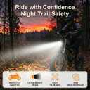 Baja Style Light Ebike Headlight for RidstarQ20, 3-Pin Julet Waterproof Connector Bright 20W LED Plug and Play 12V-60V Wide Voltage Compatible Head Lamp for Ridstar Q20 Lite/H20/E26/S10(White)