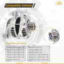 20288N Alternator 12V 100A Compatible with Mazda CX-5 CX5 2013-2019/2022-2023, 3 2014-2018, 6 2014-2021, CX-3 2016-2021,MX-5 Miata & Toyota Yaris,Yaris iA & Scion iA,12V 100A 6-Groove Pulley Clockwise