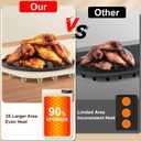 Warming Mat for Food Electric Food Warming Tray for Buffet withFast Heating Mat with Timer and 4 Heat Levels, Portable Rollable Food Warming Mat for Countertop Portable Heating Pad for Parties Family (White)