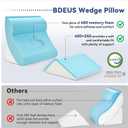 BDEUS 4PCS Bed Wedge Pillow Post Surgery, Orthopedic Sleeping Wedge Pillow Set for Back, Neck and Leg Pain Relief, Acid Reflux, GERD, Memory Foam Support Pillows for After Surgery, Navy