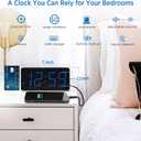 Peakeep Digital Alarm Clock for Bedroom Bedside, Loud Alarm Clock for Heavy Sleepers, Large Big LED Numbers for Seniors, Battery Backup Plug in Electric Clock with USB Charger (Blue)