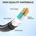 CircleCord NEMA 10-30P to 14-50R EV Charger Adapter Cord Compatible with Tesla Model 3/S/X/Y, 30 Amp Dryer to 50 Amp EV for Level 2 Charging, ETL Listed (Not for RV or Dryer)
