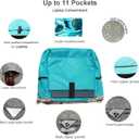 Diaper Tote Bag Totepack Backpack Crossbody Bag 3 in 1 for Women Laptop Backpack Multifunctional with Insulated Pockets