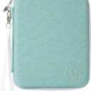 Card Case for Yoto Cards,80-Pockets binder with Zipper,Portable Card Holder Book for Player & Mini Audiobook Cards, Card Binder Holder with Sleeves for Travel(Cyan)