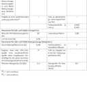 Honeywell Upgraded LED Desk Lamp - H01 Pro Sunturalux Foldable Desk Light with USB A+C Charging Port, 3 Color Modes Dimmable Table Lamp for Home Office Reading(White)