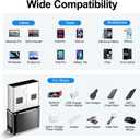 USB to USB C Adapter,Type-C Female to A Male Car Charger OTG Converter for Apple Watch Ultra 8 9 10,iPhone 16 15 14 13 Pro Max,Samsung S24,Nintendo Switch,AirPods,iPad,Car