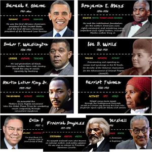 Black History Posters, 9pc Famous African American Posters, Black History Month Decorations, Educational And Learning Activities For Classroom, Home, School (9 "x18)
