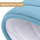 Buganda Memory Foam Bathroom Rug Mat 30x20, Extra Soft and Absorbent Bath Mats, Non-Slip and Machine Washable Bath Rugs for Bathroom Floor,Tub and Shower, Blue