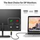 USB C to DisplayPort Cable 10FT/3M (4K 60Hz, 2K 144Hz / 165Hz), USB Type C to DisplayPort Cord Thunderbolt 3/4 Compatible for MacBook Pro/Air 2020, New iPad, XPS 15/13 (10ft)