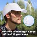 Mesh Baseball Caps for Men Womens - Quick Dry Breathable Trucker Hat - Running Hat for Outdoor Sports Workout (White)