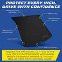 Michelin Vehicle Mat for 2025-2027 Tesla Model Y Juniper 5 Seat (1 Piece)