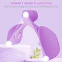 Thigh Exerciser with 3 Levels Resistance Adjustable,Thigh Workout Equipment,Kegel Exercise,Inner Thigh Exerciser,Thigh Slimmer,Thigh & Hip Strengtheners,Purple