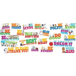 Eureka EU-847542 Peanuts Quotes BB Set