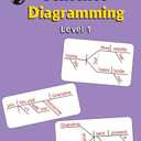 Sentence Diagramming Level 1 Workbook - Breakdown and Learn the Underlying Structure of Sentences (Grades 5-12+)