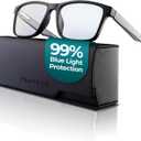 Prospek Blue Light Glasses Reading for Men and Women, For Computer Use, Blue Light Protection, Clear Lens 0 to +1.0 Diopters