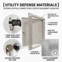 txxlgchh 14x20 Lockable Galvanized Access Panel 1.2mm Steel Drywall Door